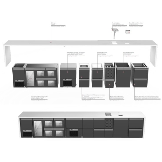 Customised Solutions for Cofee Bar Stations