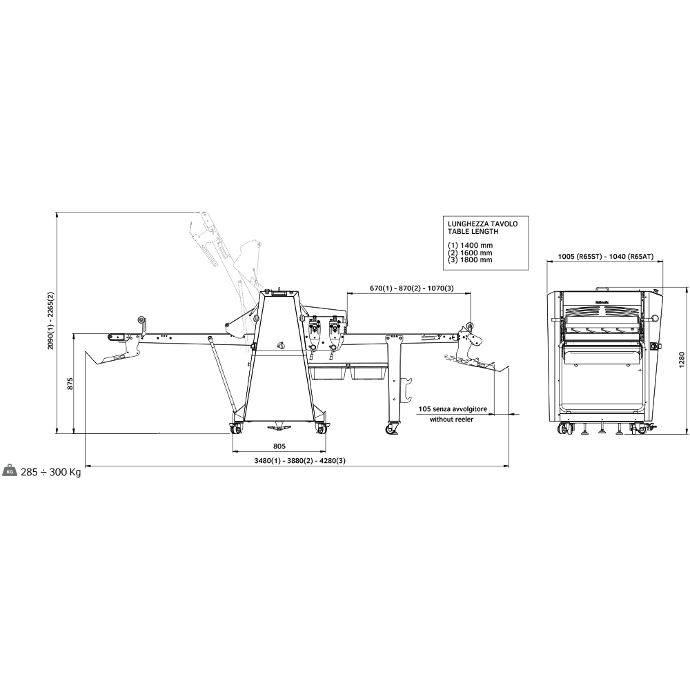 Automātiskais mīklas rullis R65AX/18