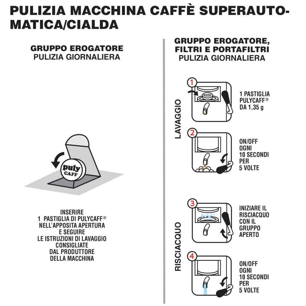Superautomatisko Kafijas Mašīnu Tīrīšanas Līdzeklis - pulyCAFF® Plus Pastiglie NSF