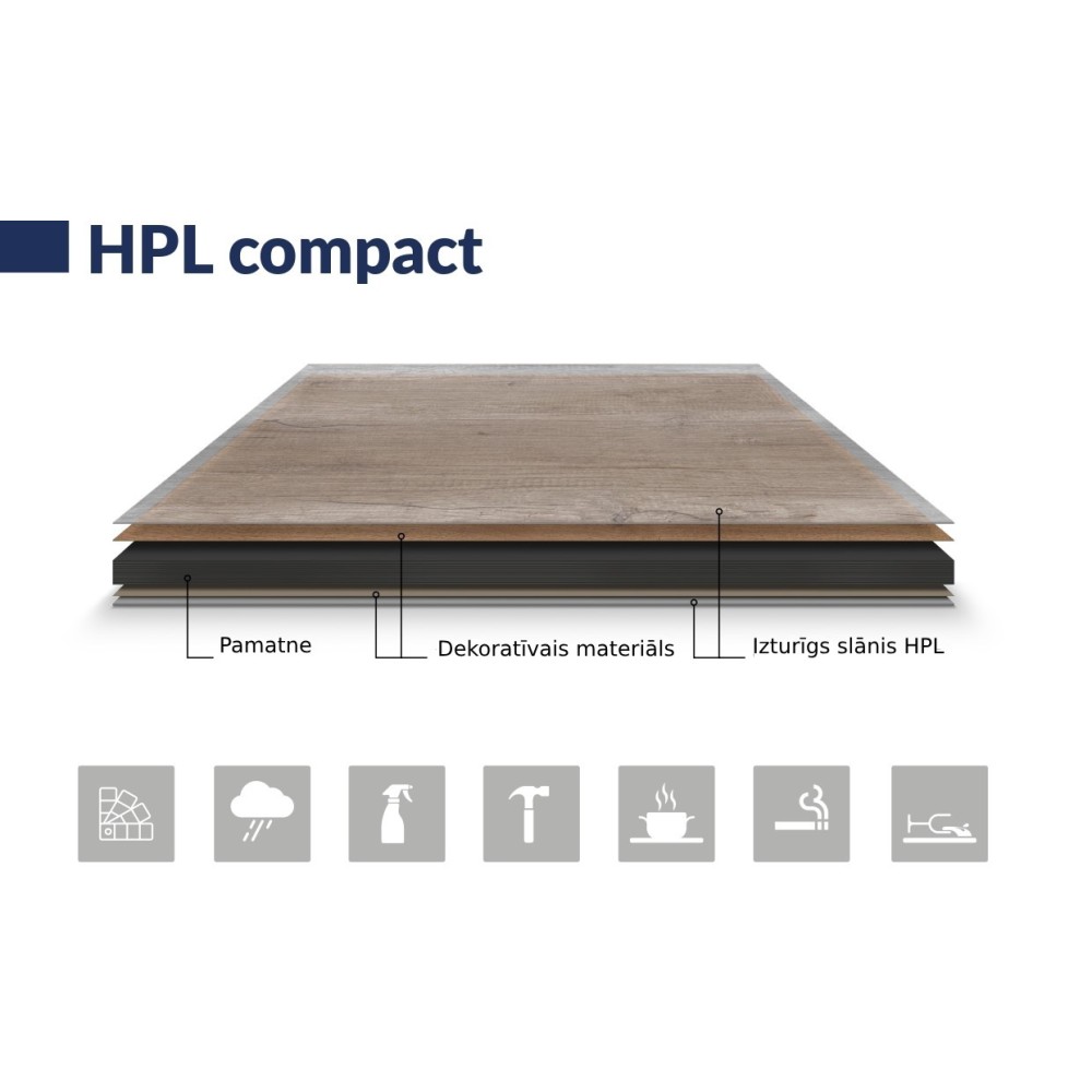 Outdoor HPL Compact Table top ROUND D-800mm