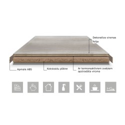 Melamine Table top 28 mm  60x60 mm 