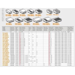 Electric fry-top  FTLT-66ETSX