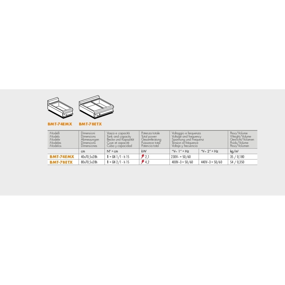 BAIN MARIE SINGLEPHASE BOWL FOR GN 1/1 BMT-74EMX