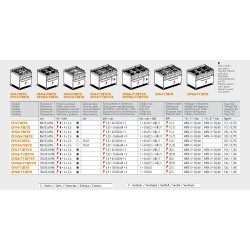 Electric stove 70 Marine PC-78ETX