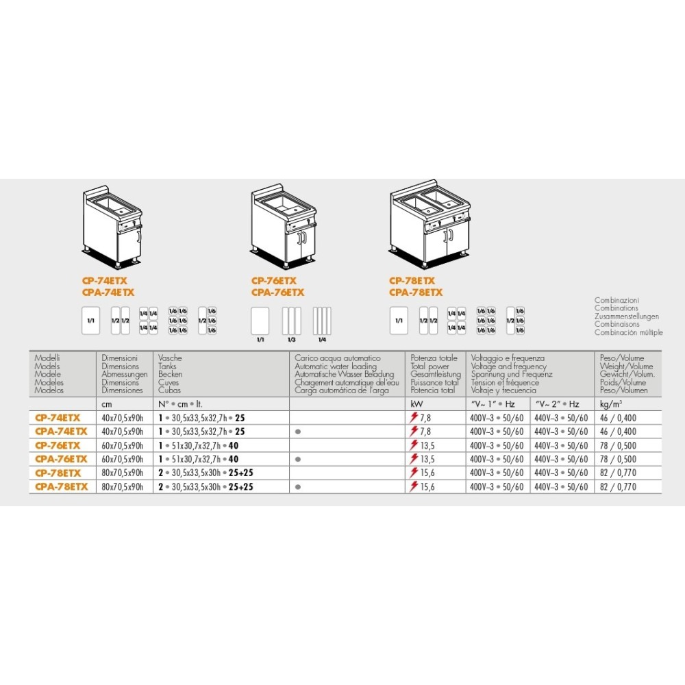 Electryc Fry-top on open cabinet FTR-76ETX