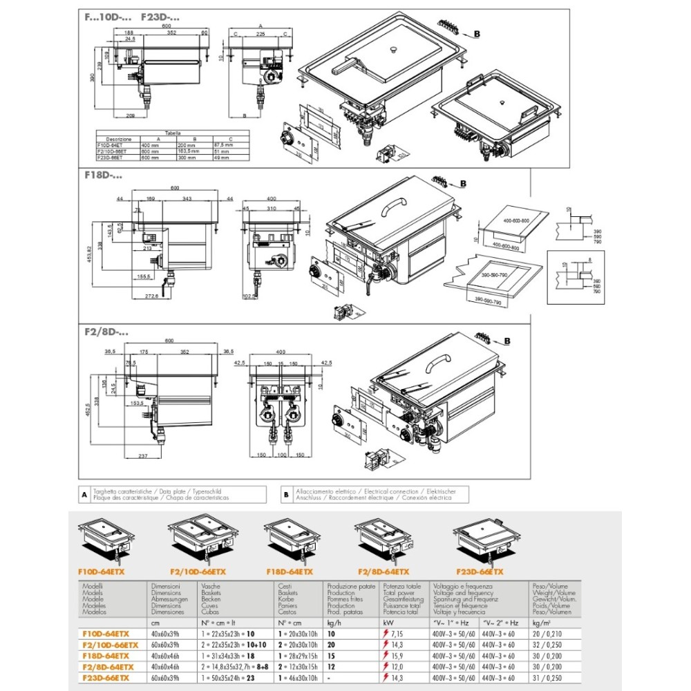 Electric Fryer 18 l F18D-64ETX