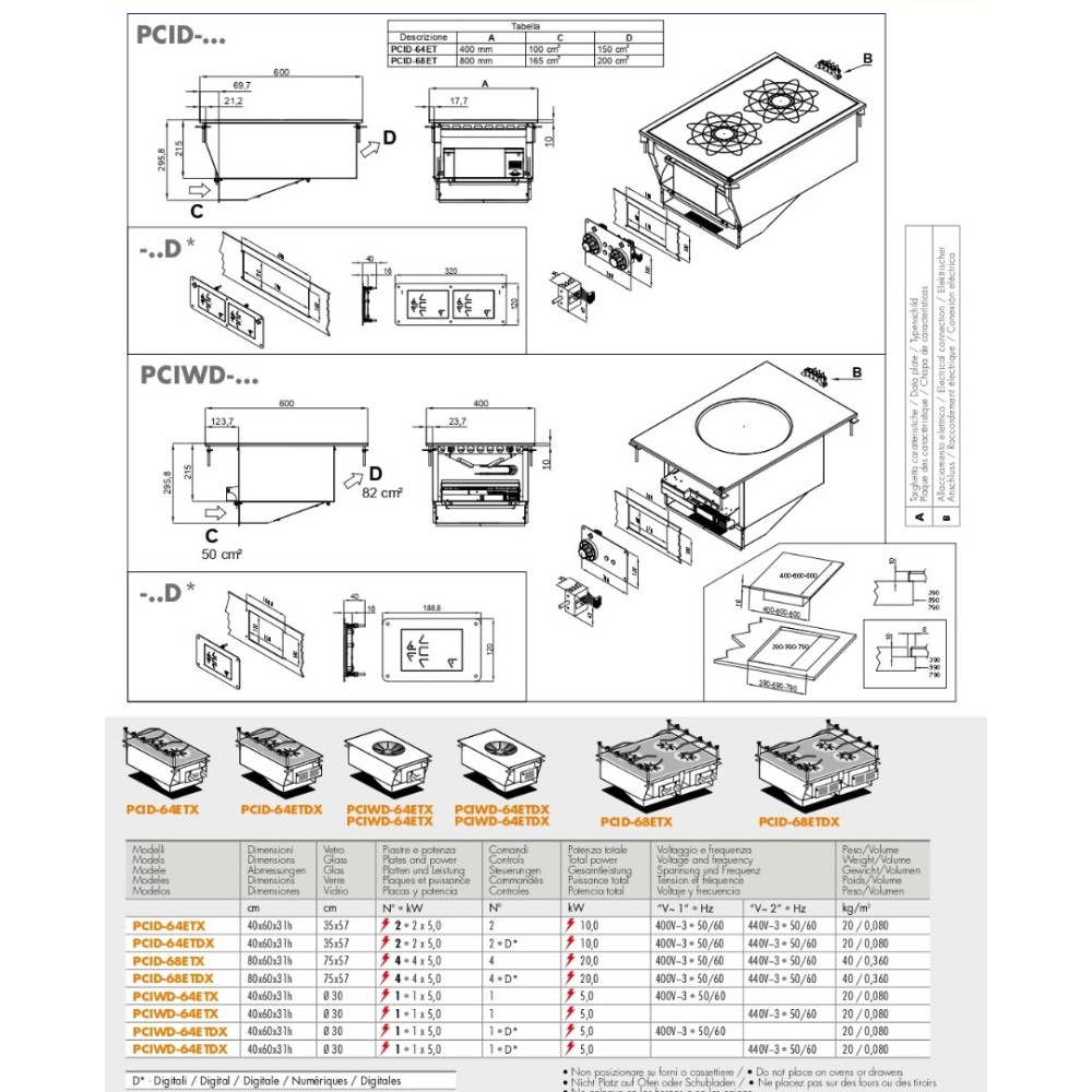 Iduction cooking top PCID-64ETDX