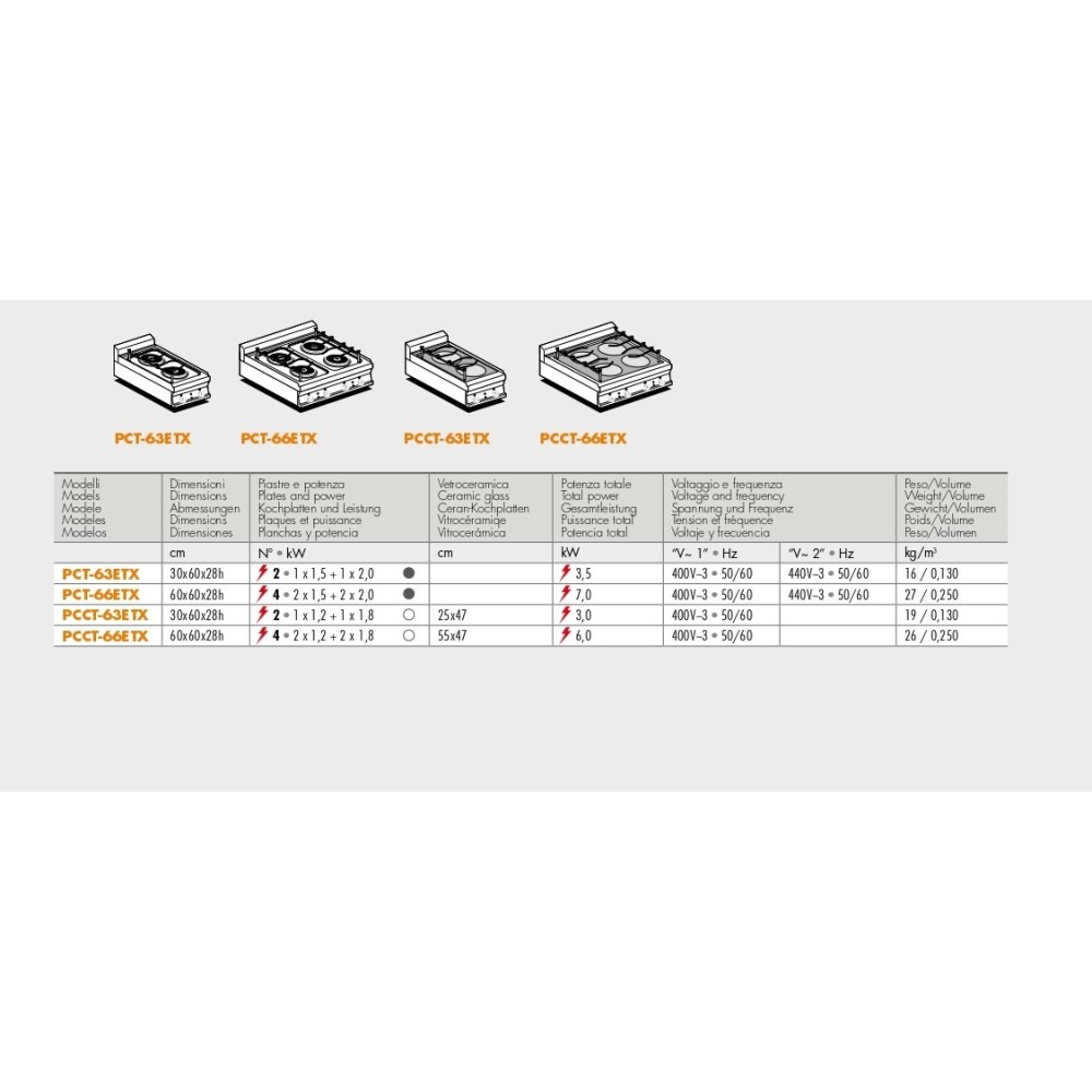 Electric hob PCT-63ETX