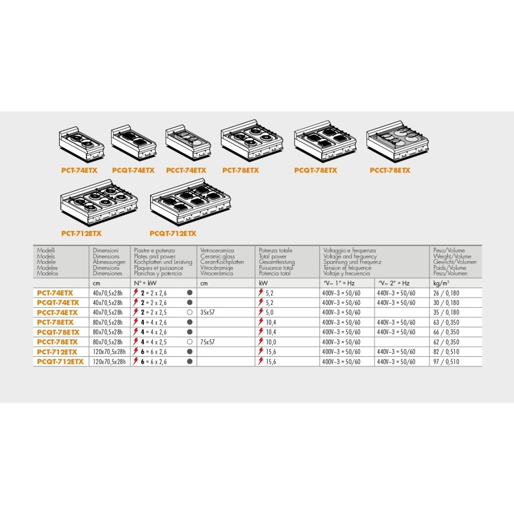 Electric hob ceramic glass 2 zones  PCCT-74ETX