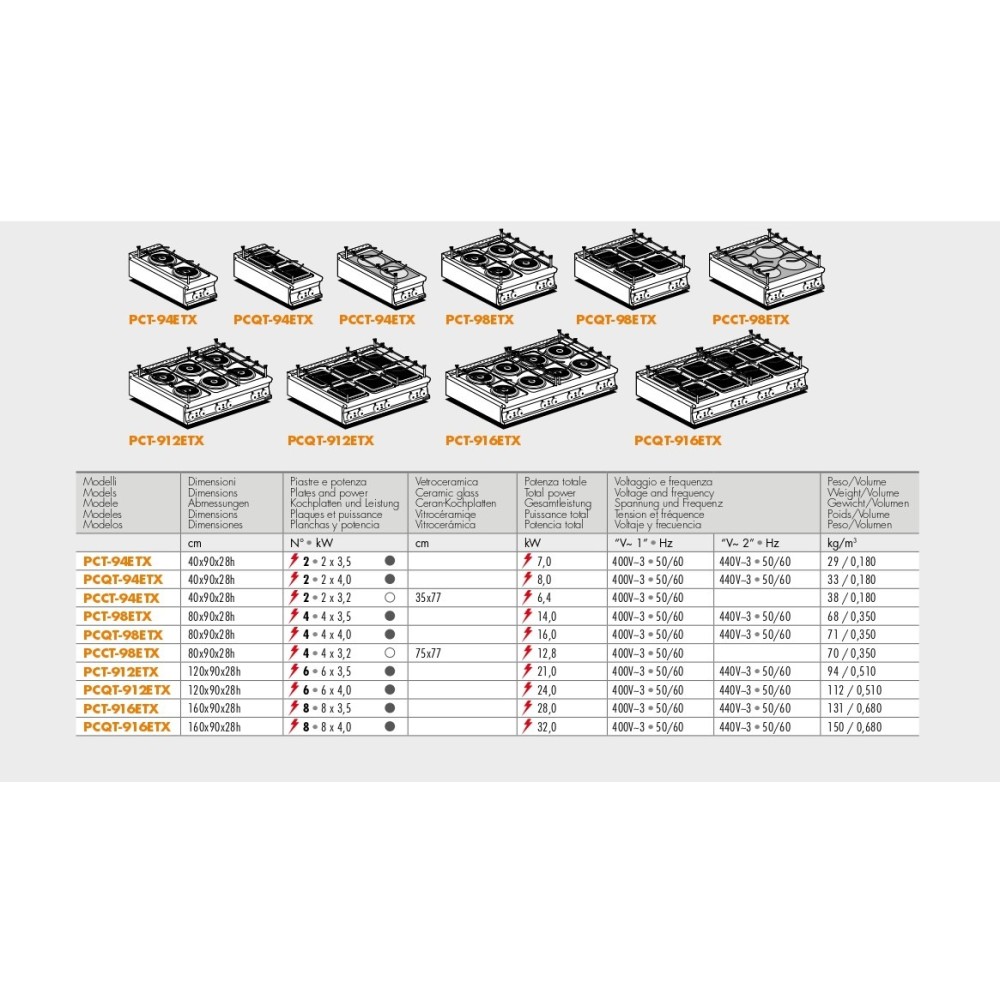 Electric hob PCCT-98ETX