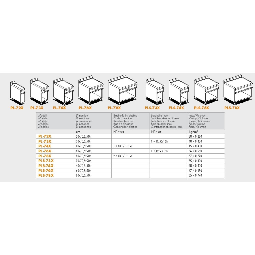 Worktop on cabinet PLS-74X