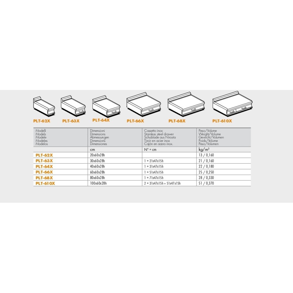 Worktop PLT-62X