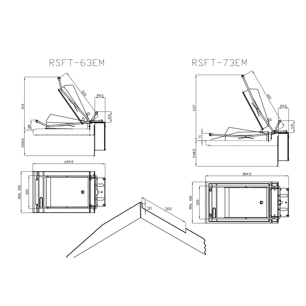 Sendwiches plate above electic gridlde  RSFT-63EM