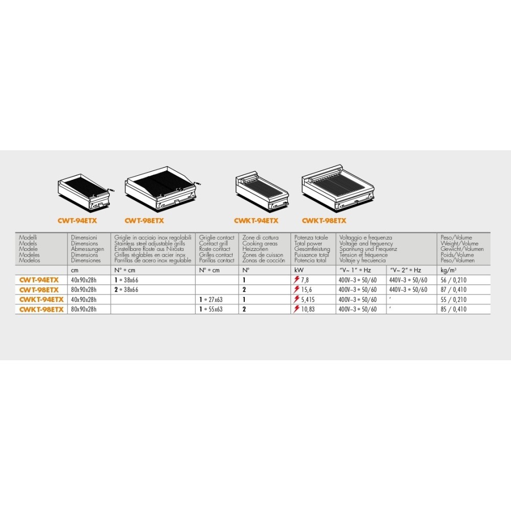 Electric grill CWKT-94ET