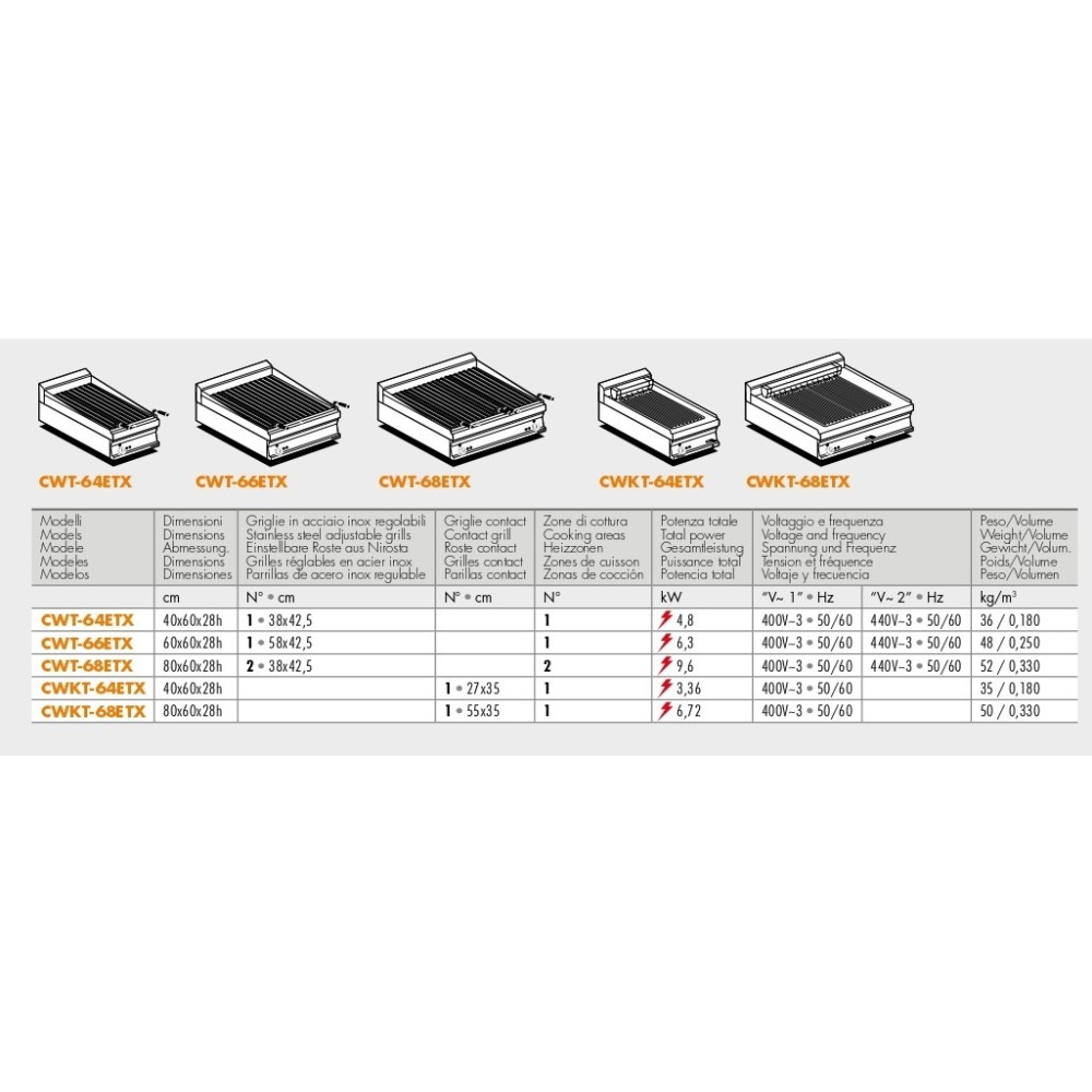 Electric grill CWKT-64ETX