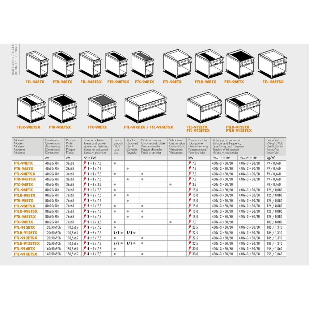 Electryc Fry-top on open cabinet FTR-94ETX