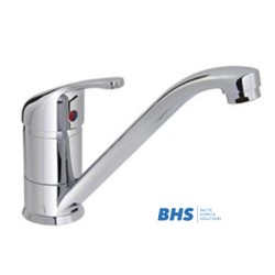 Faucet 20201