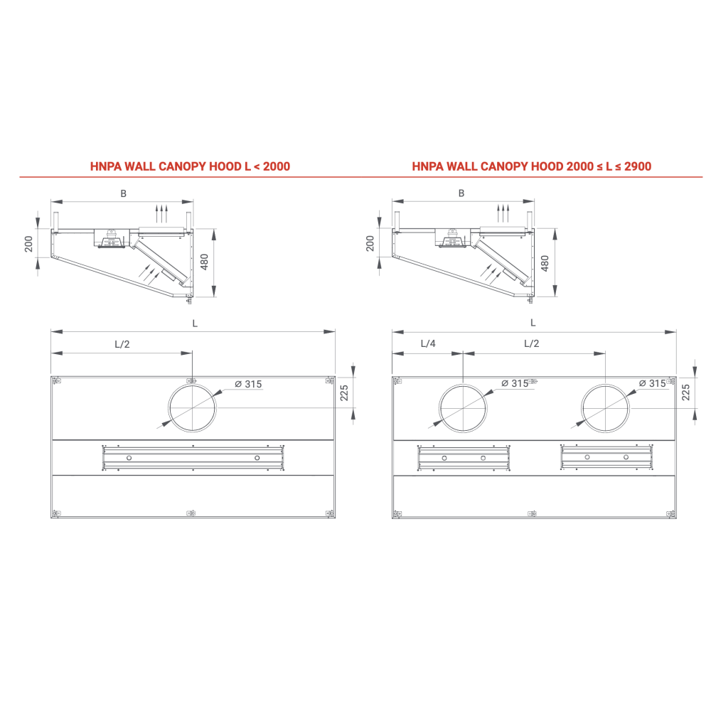 Augstas efektivitātes HNPA tvaika nosūcējs