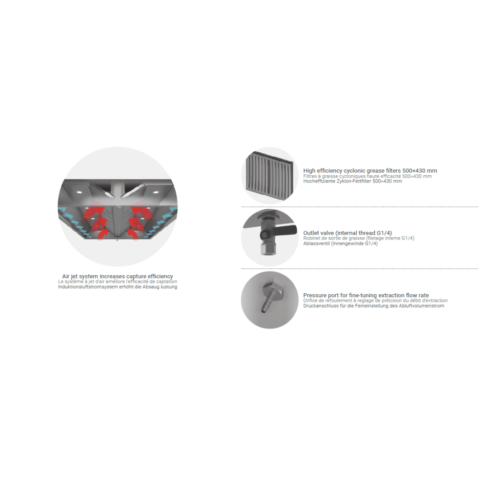 Advanced Island Exhaust Hood with Air Intake