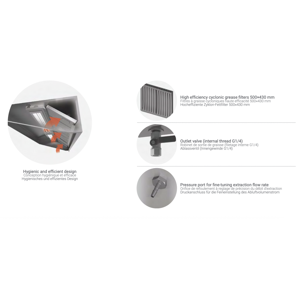 Augstas efektivitātes HNPA tvaika nosūcējs