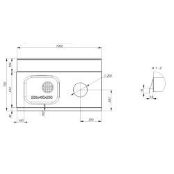 Projects - dishwashing line