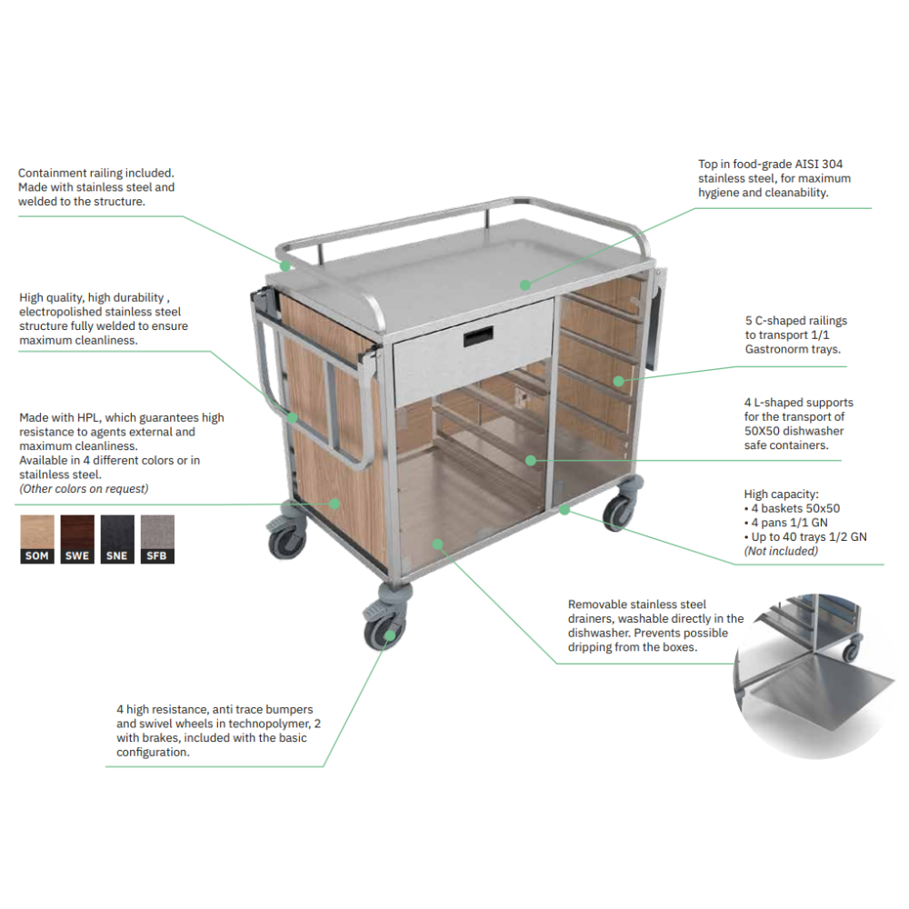 Streamlined In-Room Breakfast Cart
