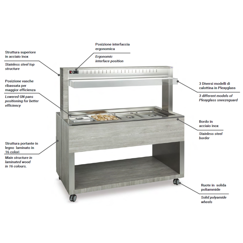 FAN-ASSISTED REFRIGERATED BUFFET ATHENA 5 RV/M