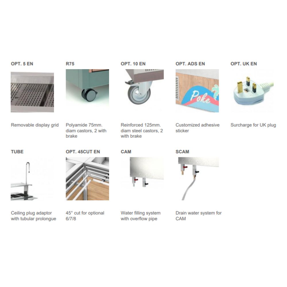 Omnia 5BM/SC: Premium Apsildāmā Bufete ar Ventilatoru
