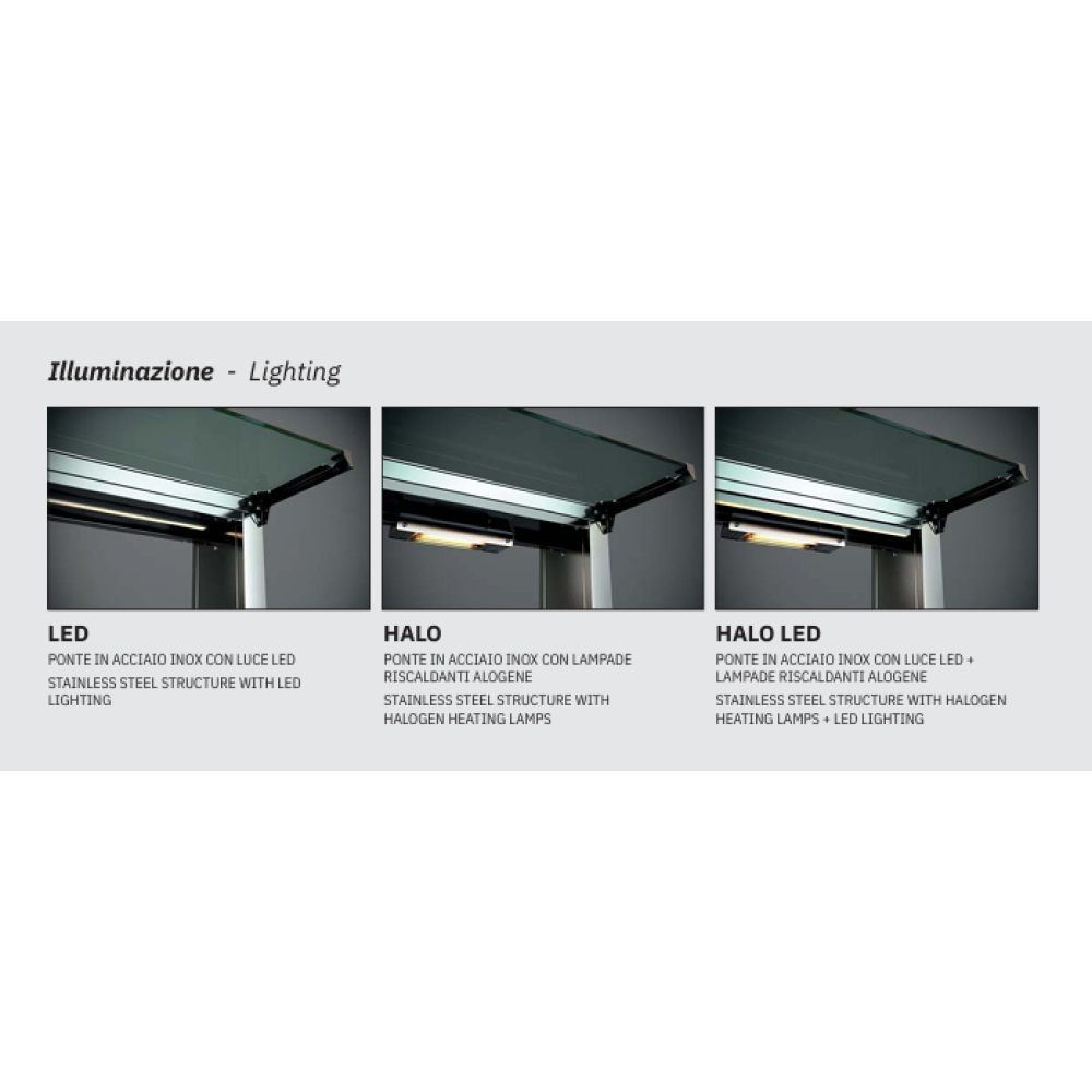 Omnia 5BM/SC: Premium Apsildāmā Bufete ar Ventilatoru