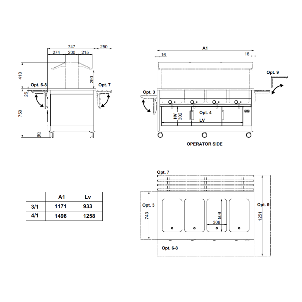 Bain-marie heating  KIDS 3BM SEP