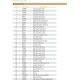 TECHNICAL DRAWING OF SPARE PARTS OF EXPOBAR CARAT COFFEE MACHINE 