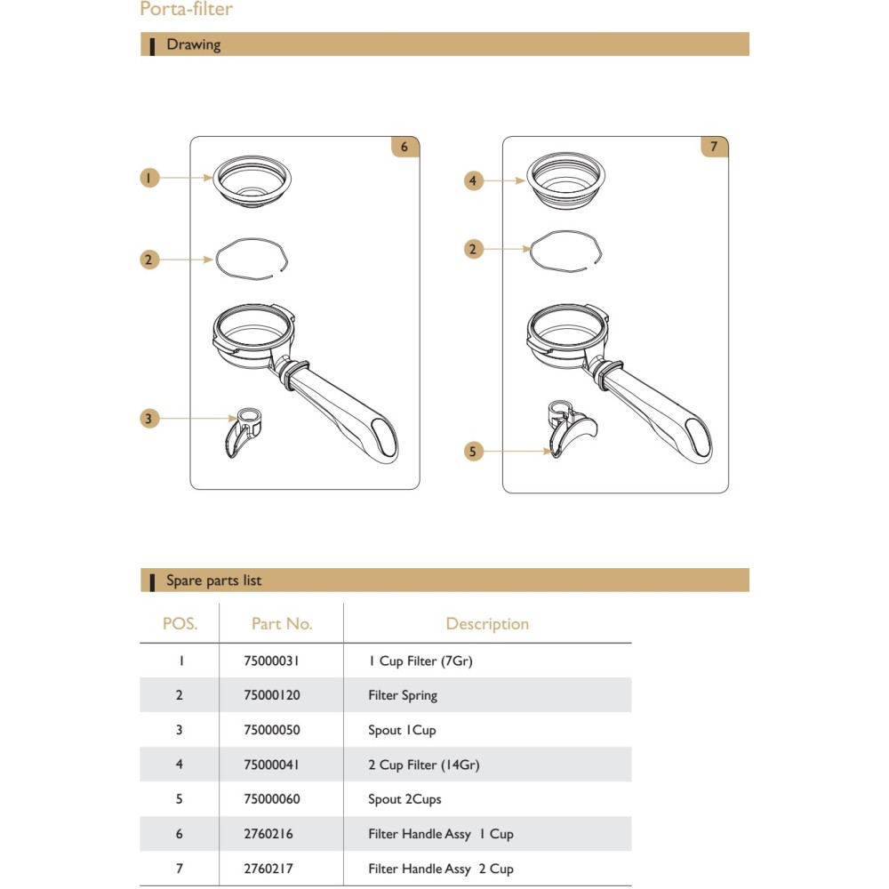 TECHNICAL DRAWING OF SPARE PARTS OF EXPOBAR CARAT COFFEE MACHINE 