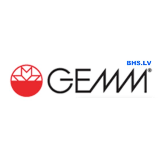 GEMM