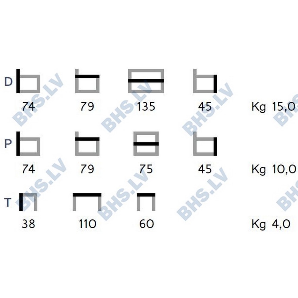 Set CUBA2