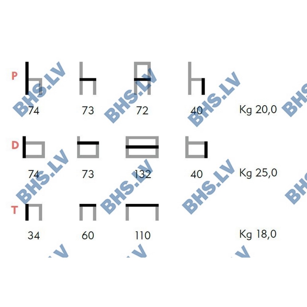 Komplekts KOS2