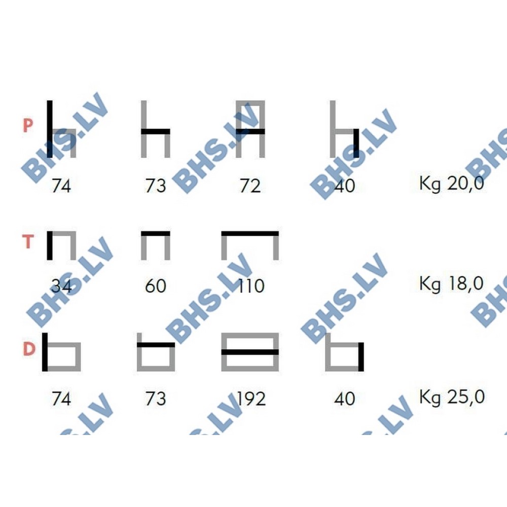 Komplekts KOS3