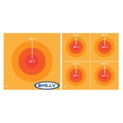 Surface de gaz en fonte MAGISTRA PLUS 700 9.0 kW