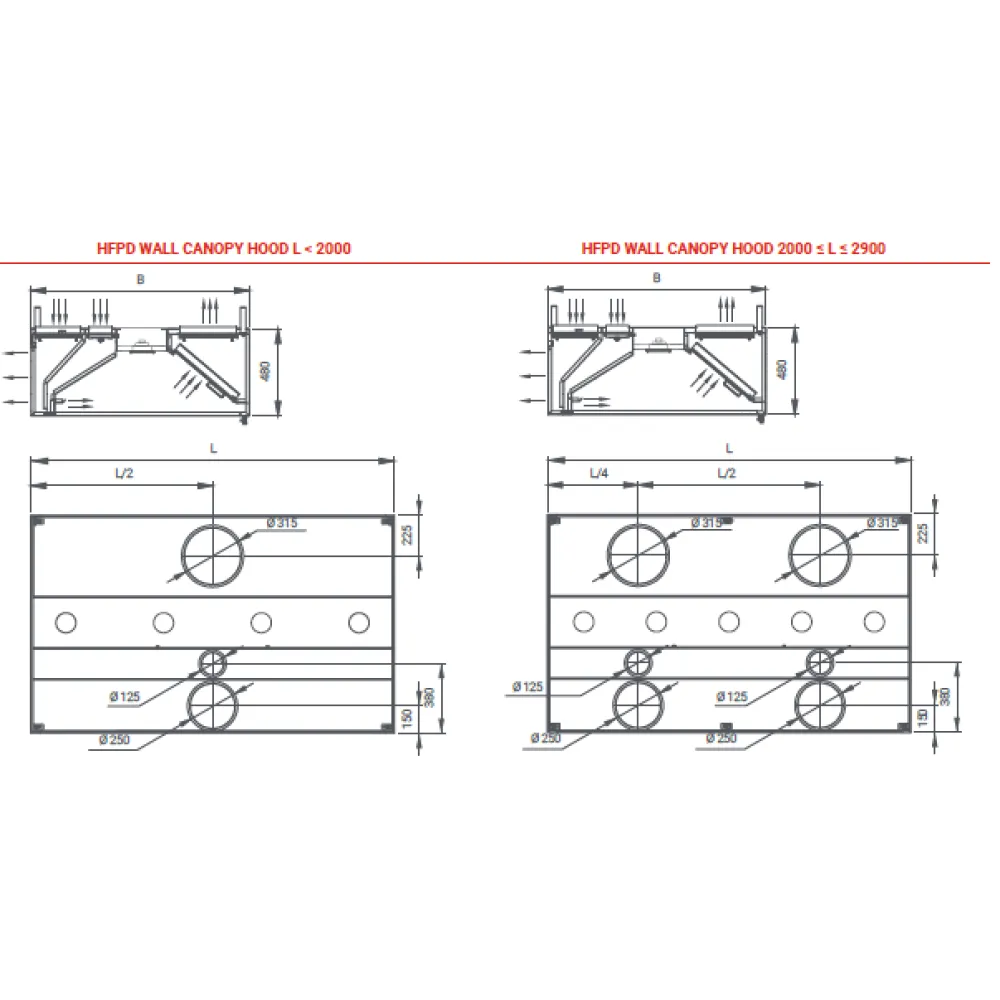 Gartraukis HFPD su oro tiekimu STHORM 2000