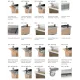 Athena 3 GN Heated Buffet Unit