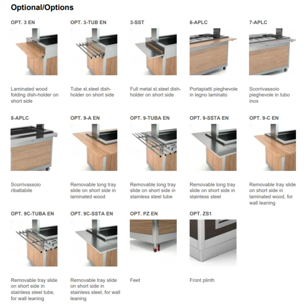 DISTRIBUTEUR DE PLAQUES CHAUFFANTES ATHENA PLC 28
