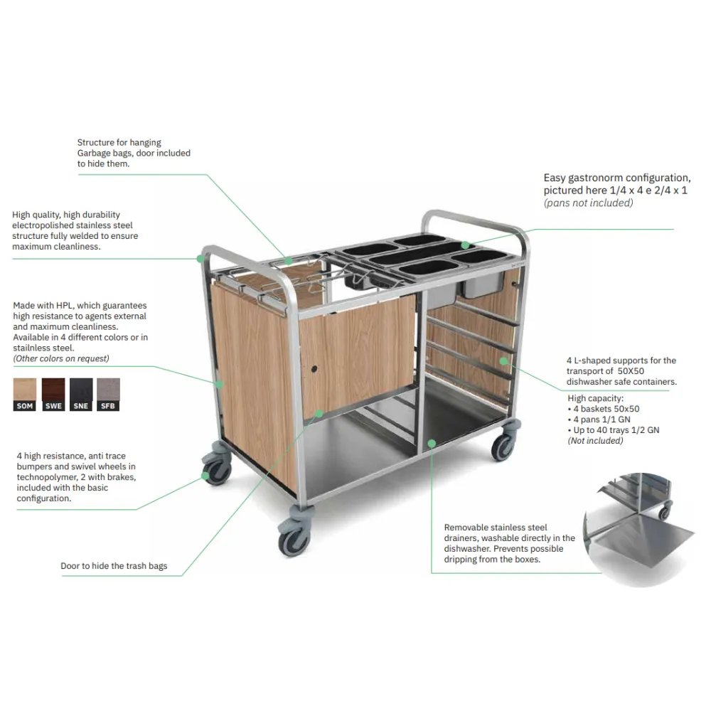 Advanced Waste Management Trolley