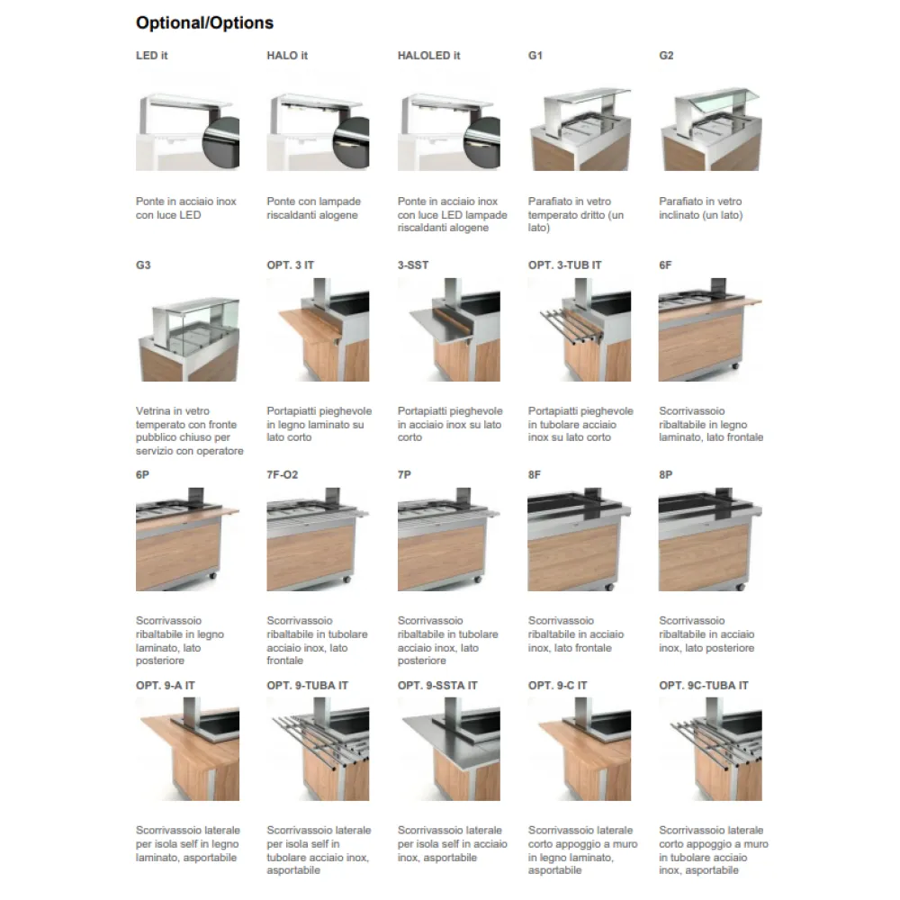 Laste Kuum Buffet 2BM