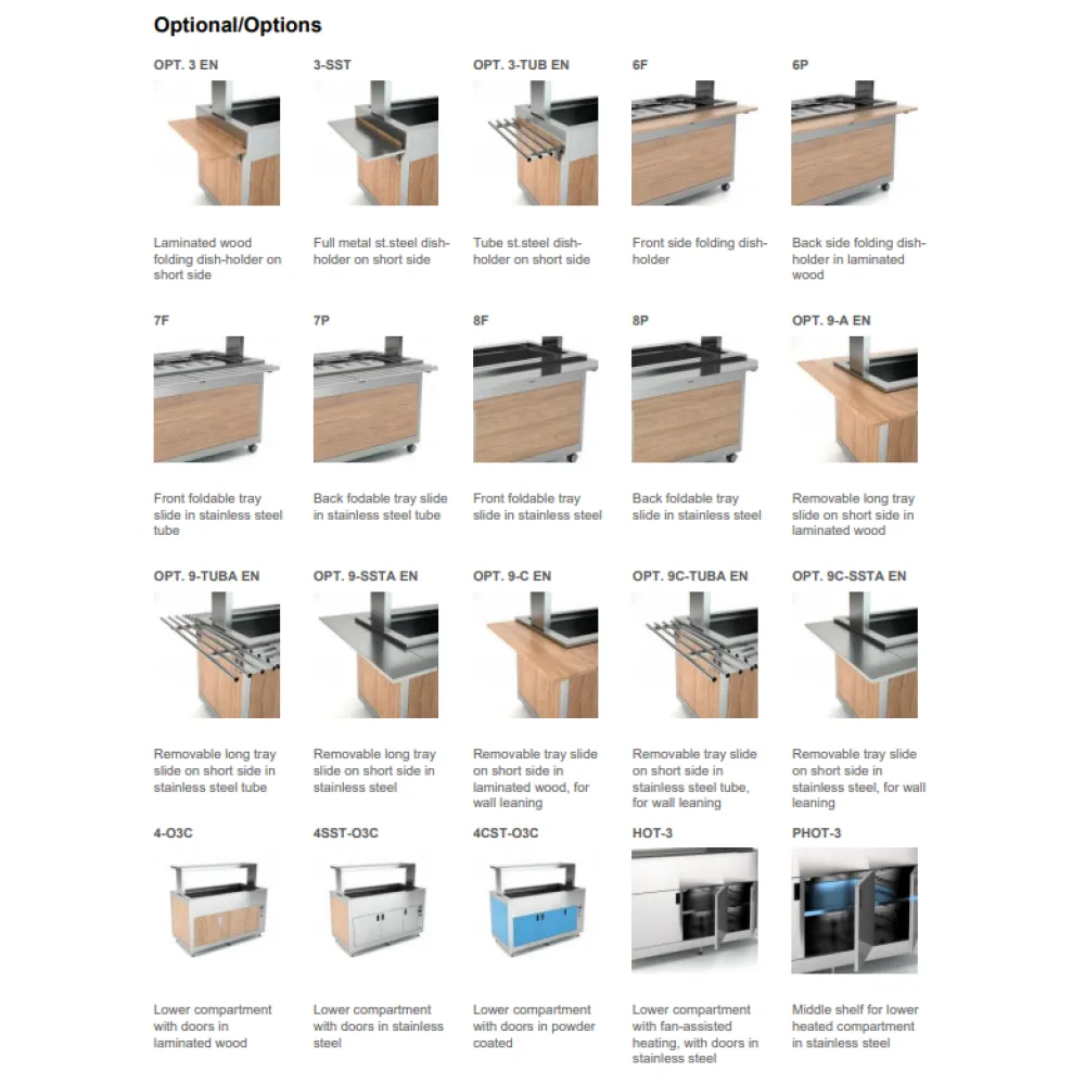 Children's Buffet Heating Station 4BM SEP