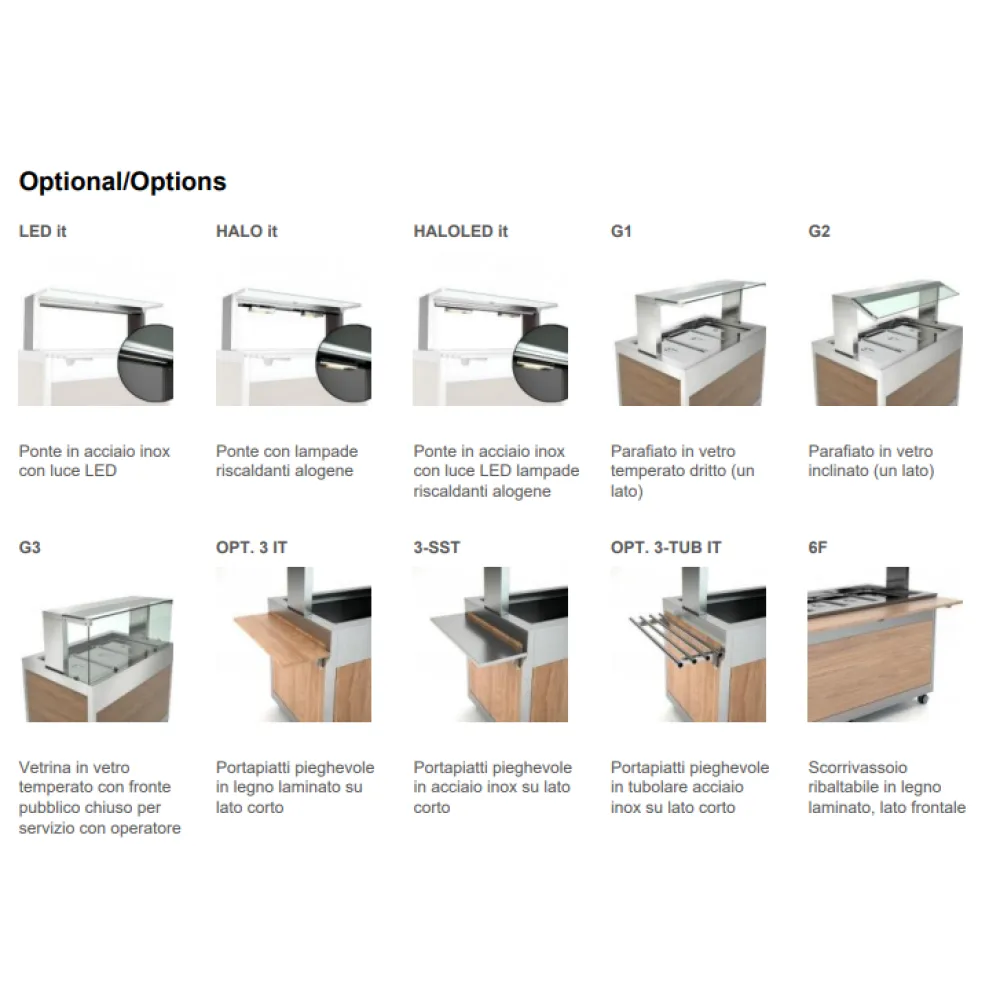 Chilled Buffet for Young Diners