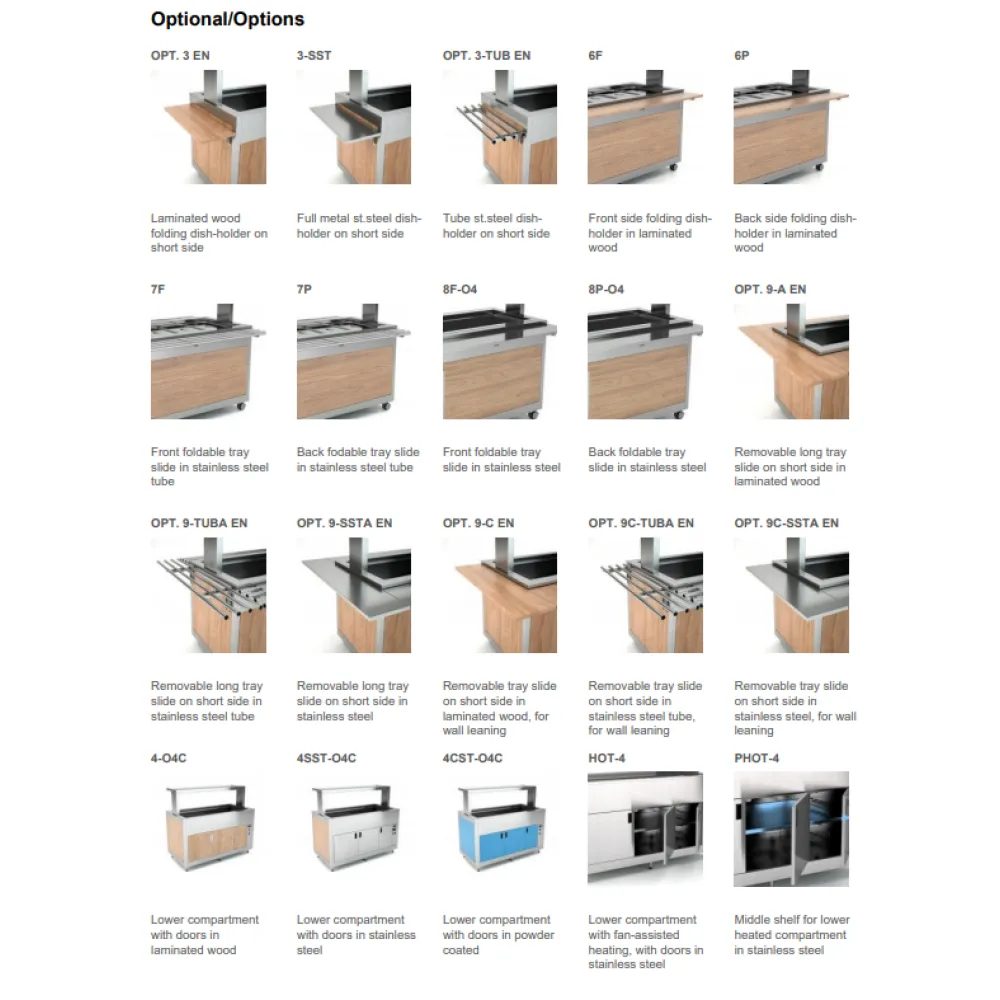 Premium Omnia 4BM Heated Buffet Display