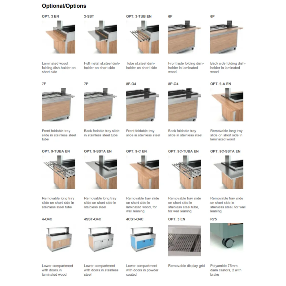 DRY HEATED BUFFET OMNIA 5 DRY