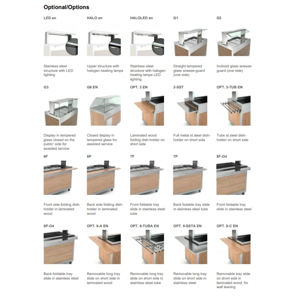 Premium Omnia 5 Buffet with Heated Compartment