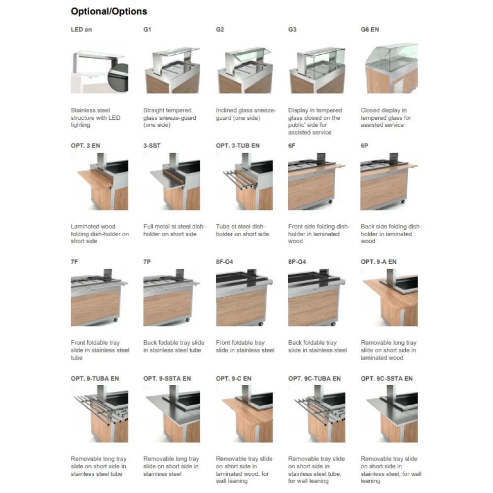 Omnia 4R Chilled Buffet Display - Tailored for You