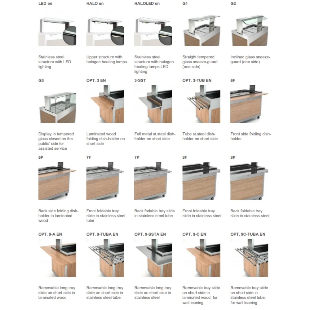 Professional Heated Buffet Omnia 5BM
