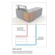 Omnia 45° Corner Module - Customizable Display